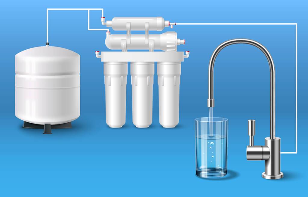 WATER QUALITY AND PURIFICATION